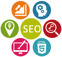 Search Engine Optimization